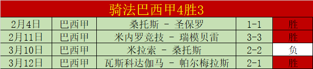 北控對抗新,疆如與猛獸,較量,广州赛马场,广州赛马赛事,马术俱乐部,赛马资讯