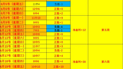 广州赛马场，赛马资讯， 110846