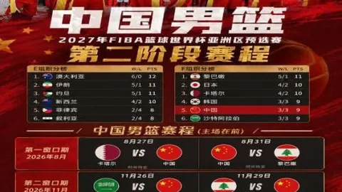 推荐 足球攻略周六016西甲赛事前瞻：毕尔巴鄂对塞维利亚深度解析